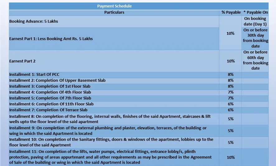 2BHK Floor Plan